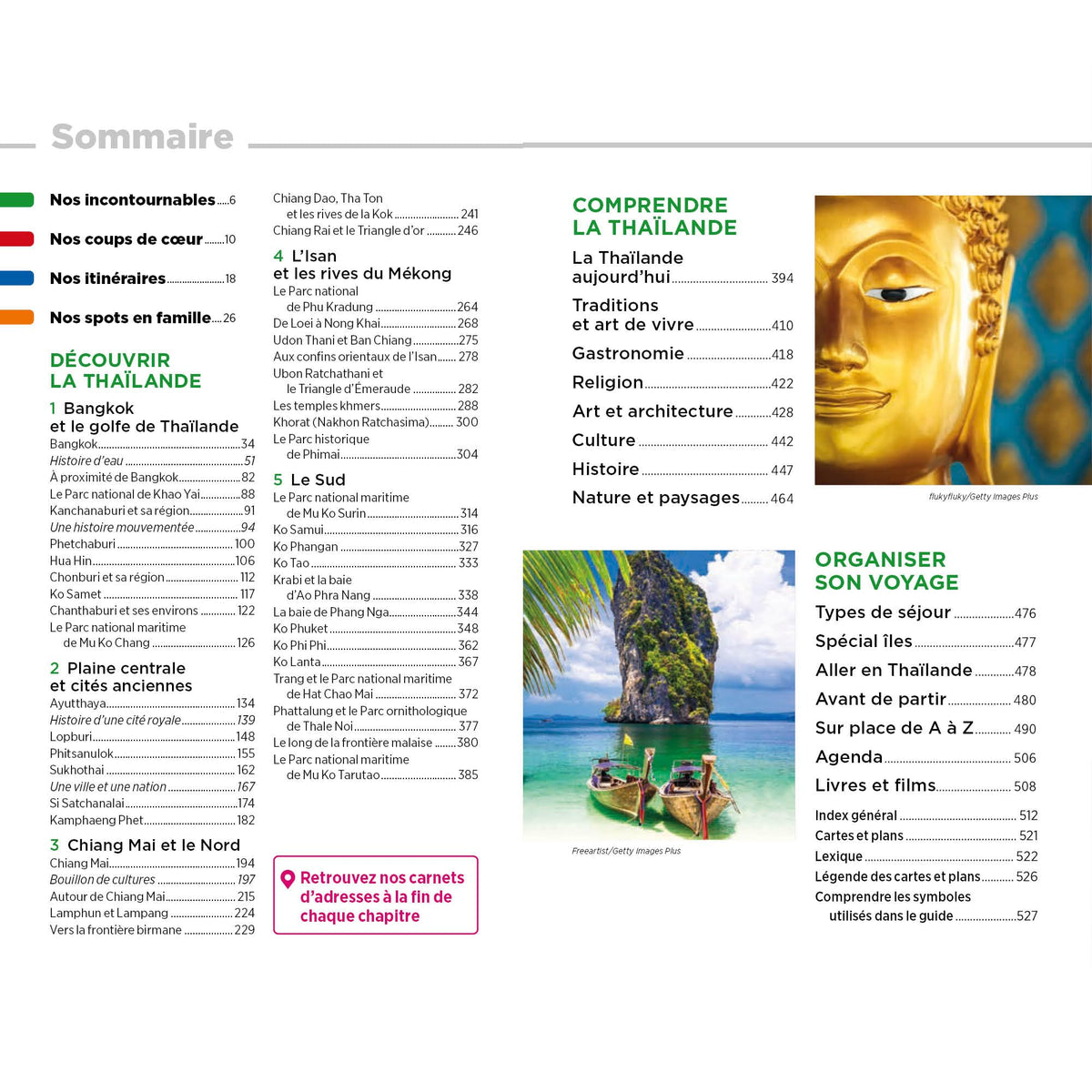 Guide Vert Thaïlande