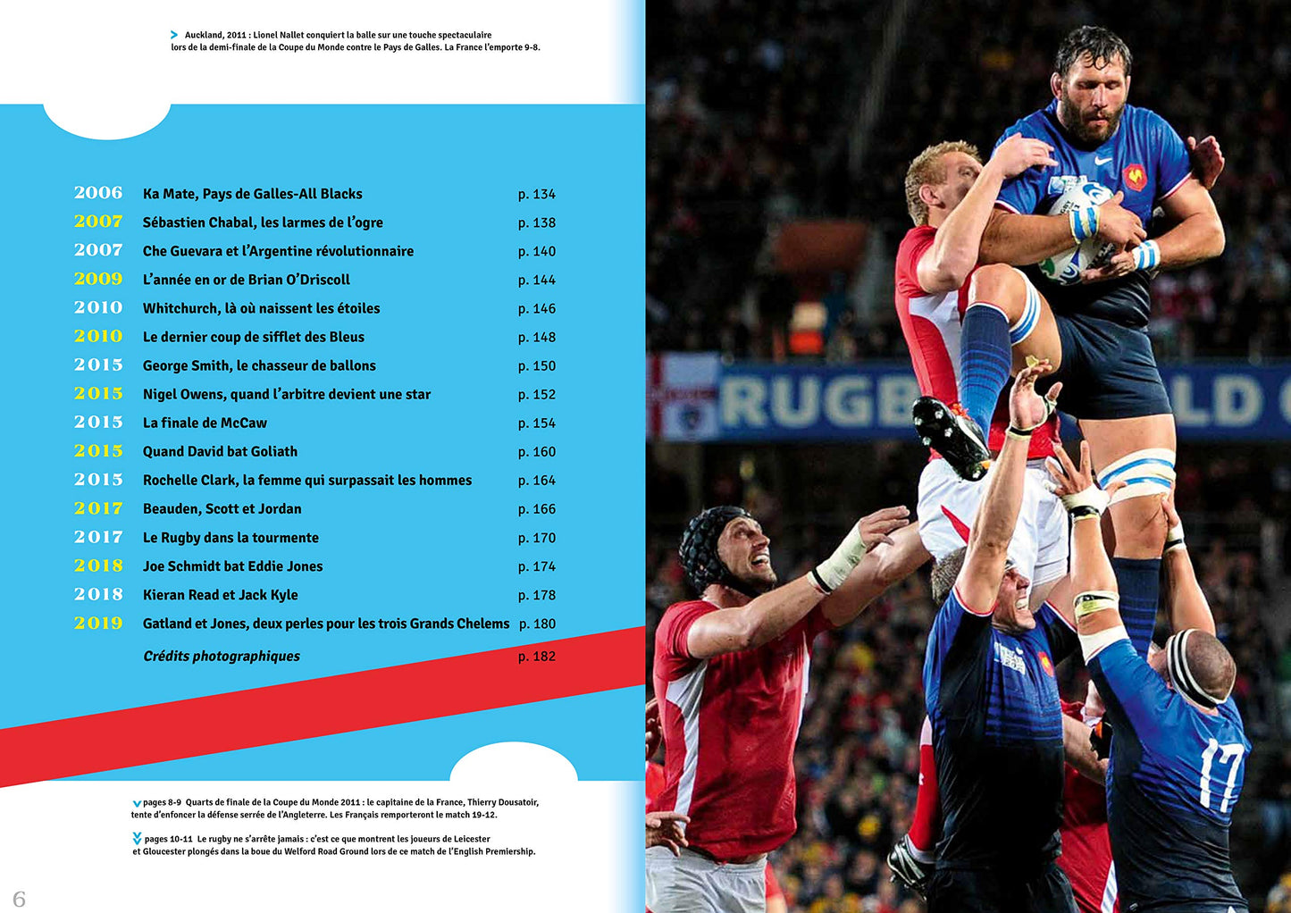 Rugby - Histoire et héros du ballon ovale
