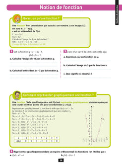 Ça y est, je sais ! - Maths 3e