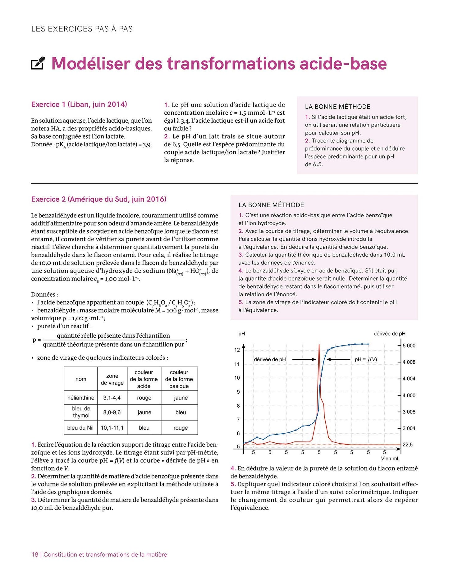 Réviser son bac avec Le Monde 2021 : Spécialité Physique-Chimie, Terminale, Nouveau programme