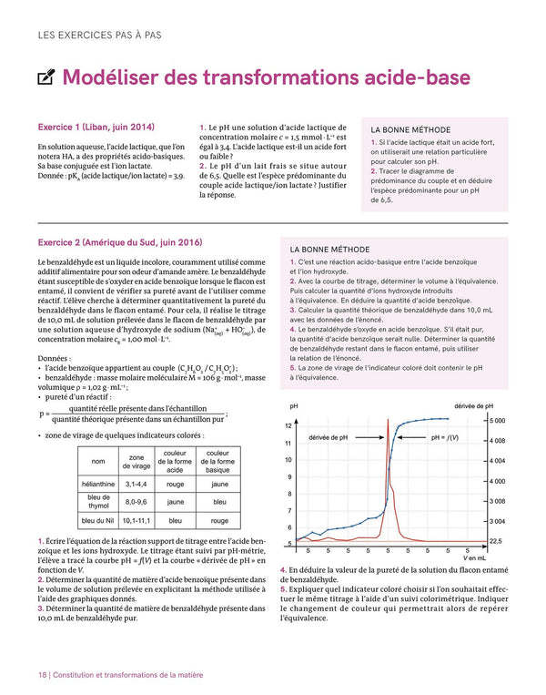 Réviser son bac avec Le Monde 2021 : Spécialité Physique-Chimie, Terminale, Nouveau programme