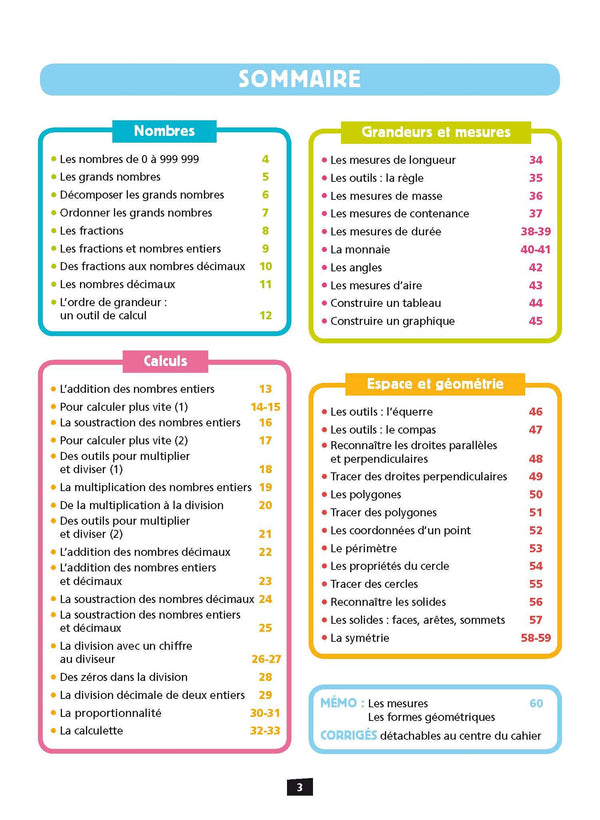 Ça y est, je sais ! - Maths CM1