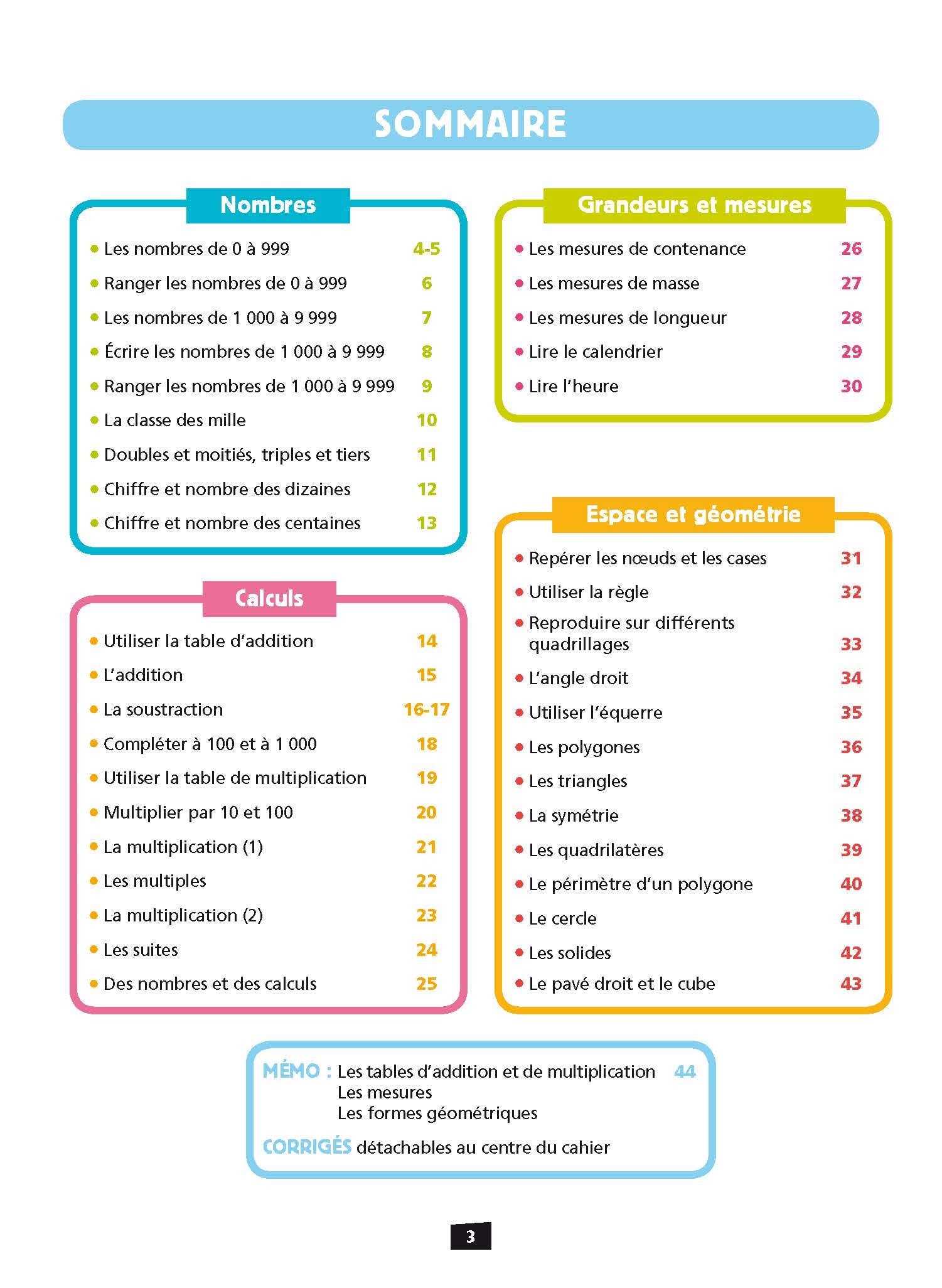 Ça y est, je sais ! - Maths CE2