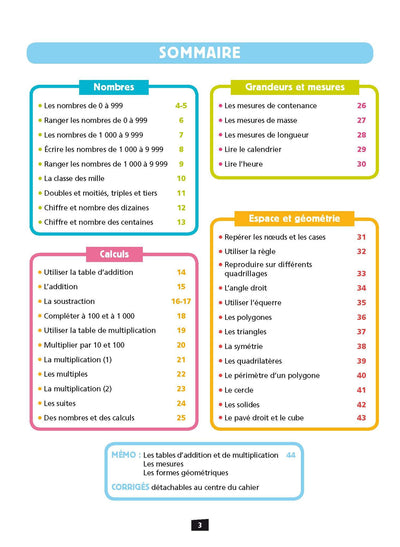Ça y est, je sais ! - Maths CE2