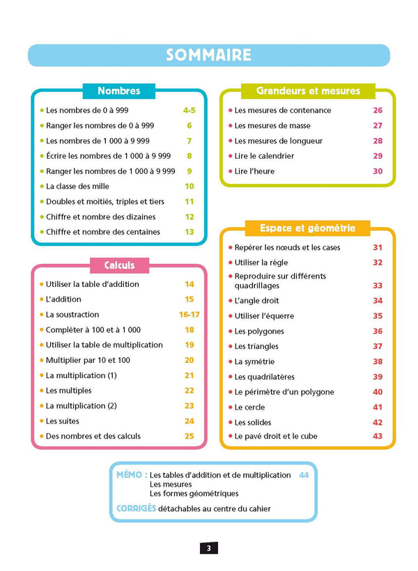 Ça y est, je sais ! - Maths CE2
