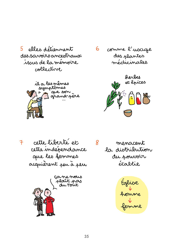 POURQUOI Y A T-IL DES INEGALITES ENTRE LES HOMMES ET LES FEMMES?: EVOLUTION DES DROITS DE LA FEMMES DE LA PREHISTOIRE A NOS JOURS