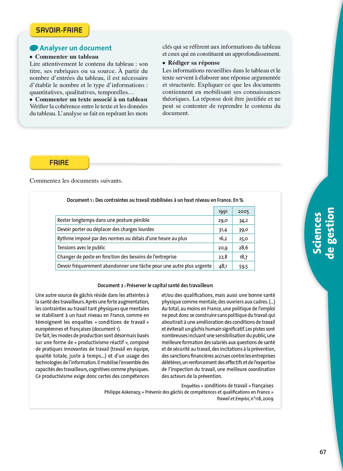 L'année de 1re STMG