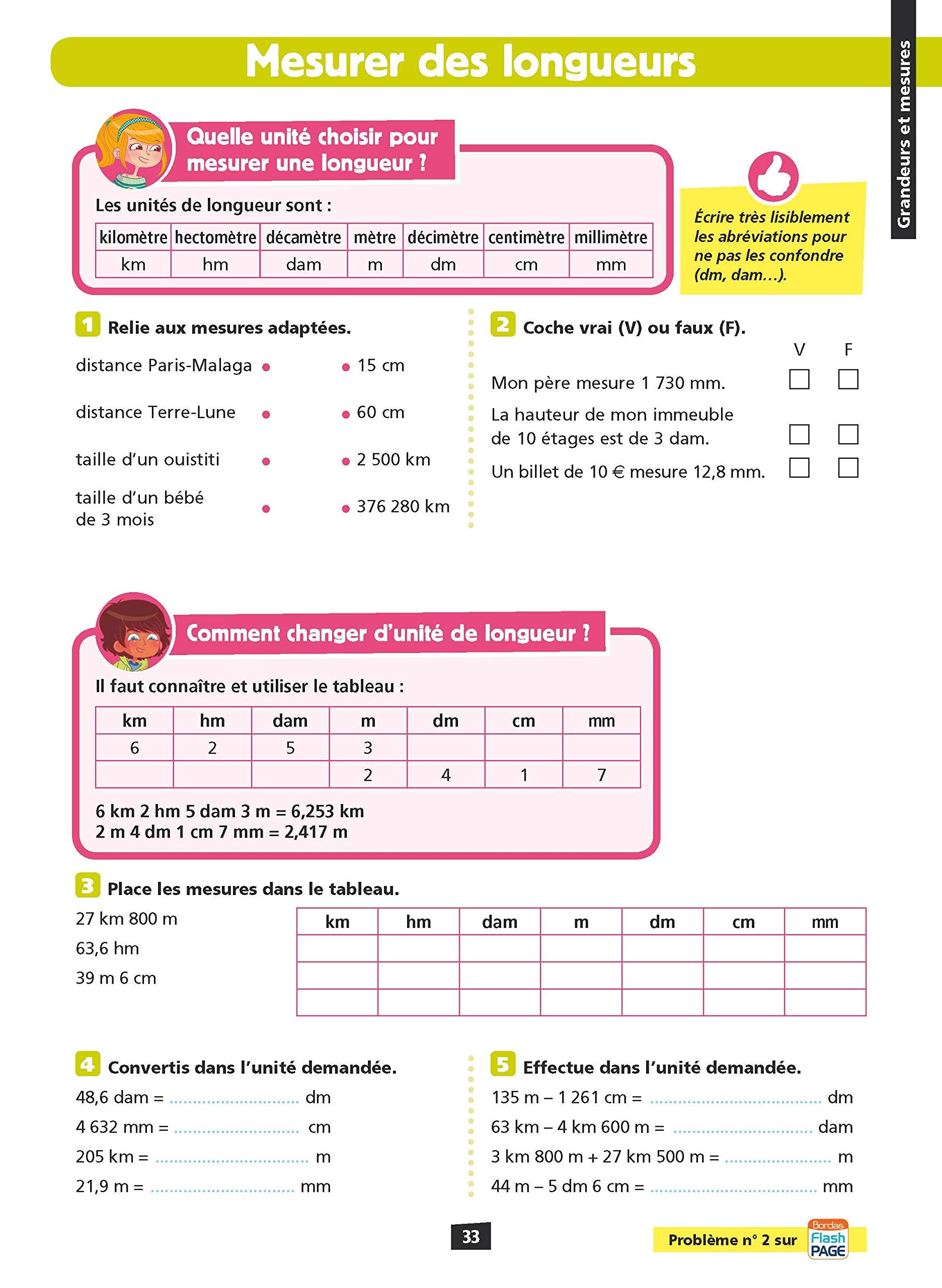 Ça y est, je sais ! - Maths CM2