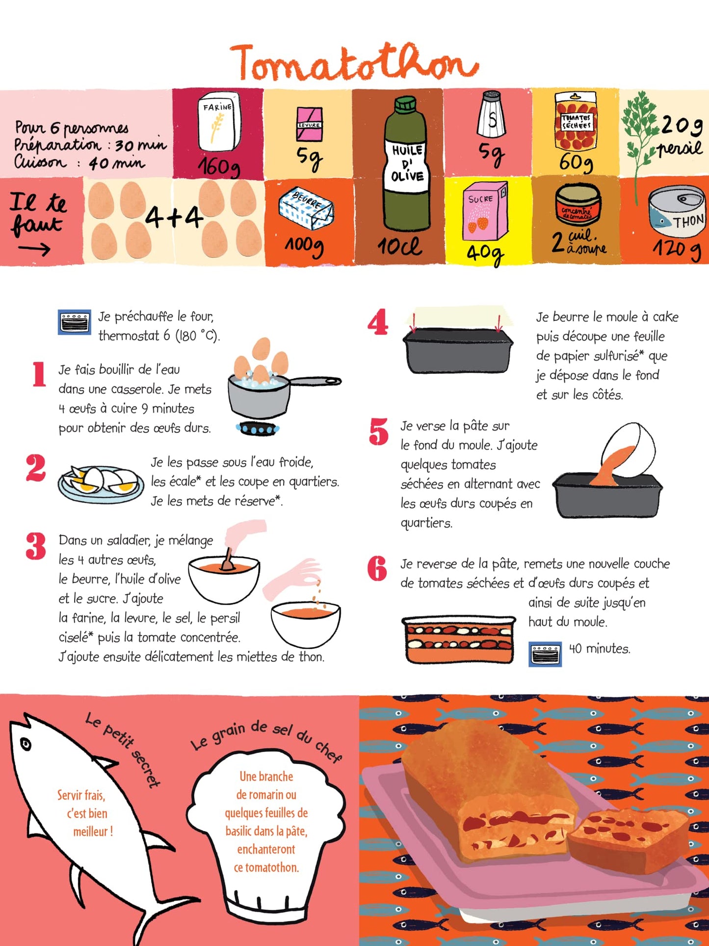 C’est délicieux ! Les tartes et les cakes