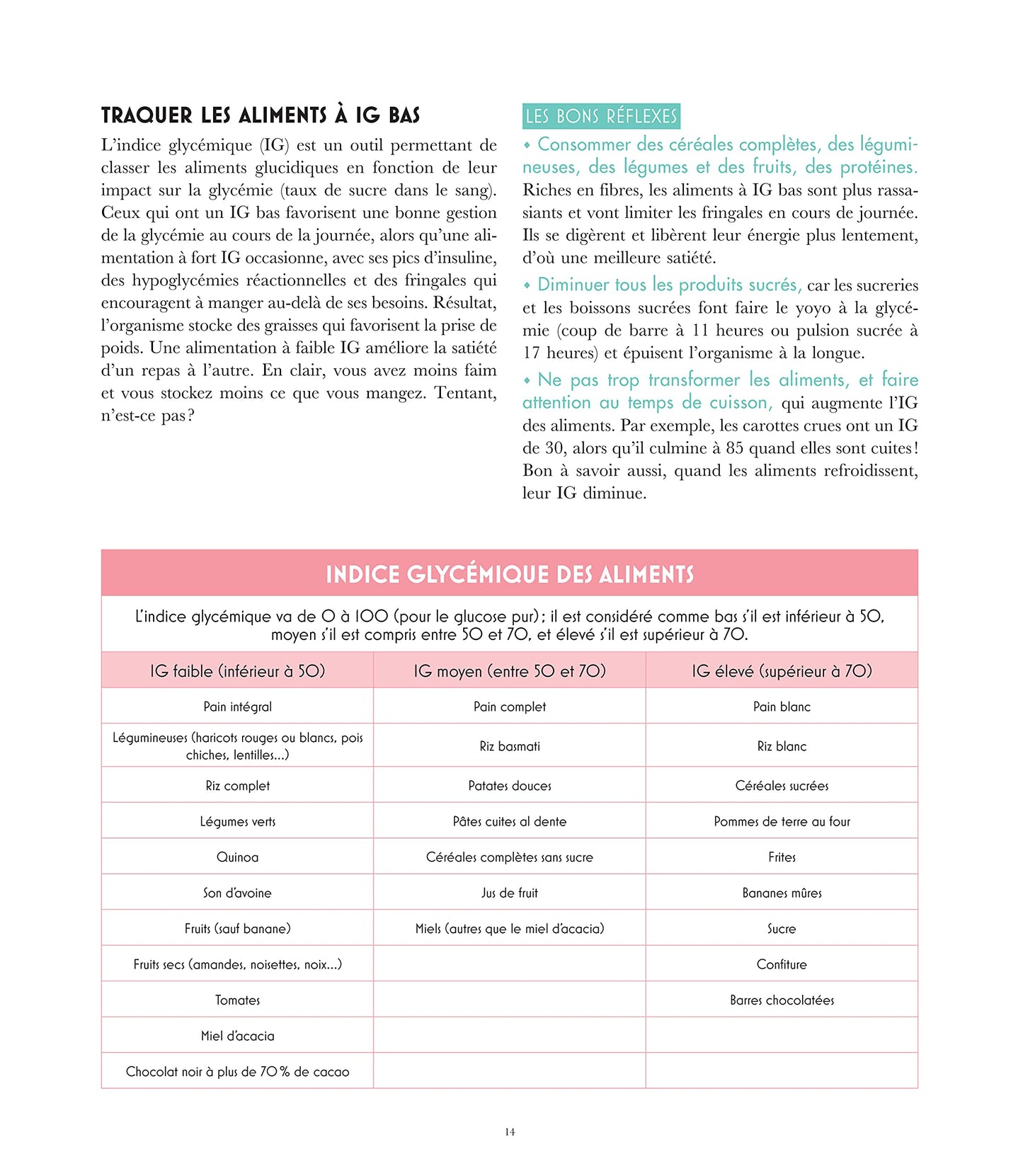 Heureuse et en forme: Mon guide bine-être au naturel