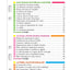 Mes années Bac - Fiches Enseignement scientifique 1re