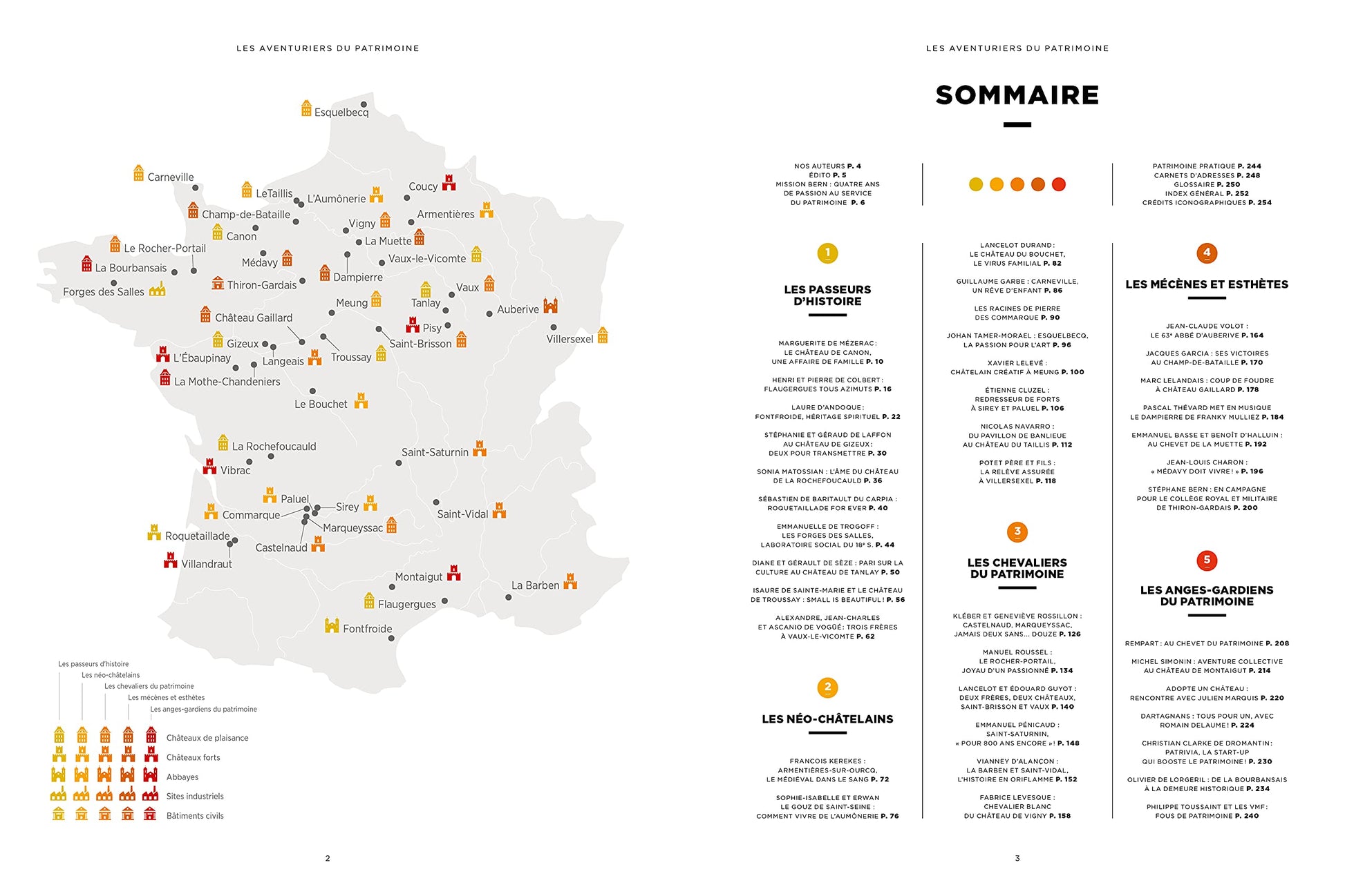 Les Aventuriers du Patrimoine