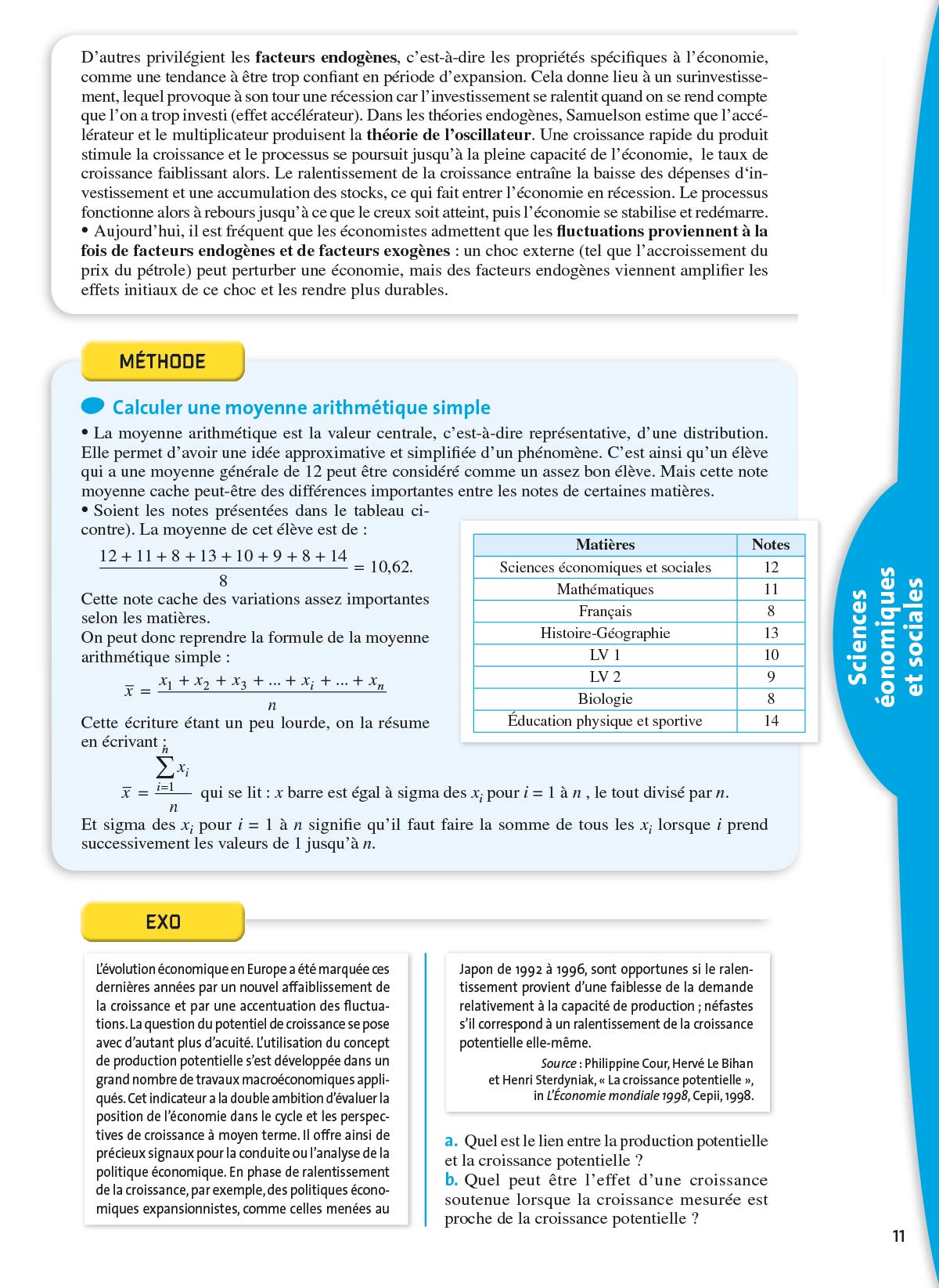 L'Année du Bac Term Es - Tout pour Réussir