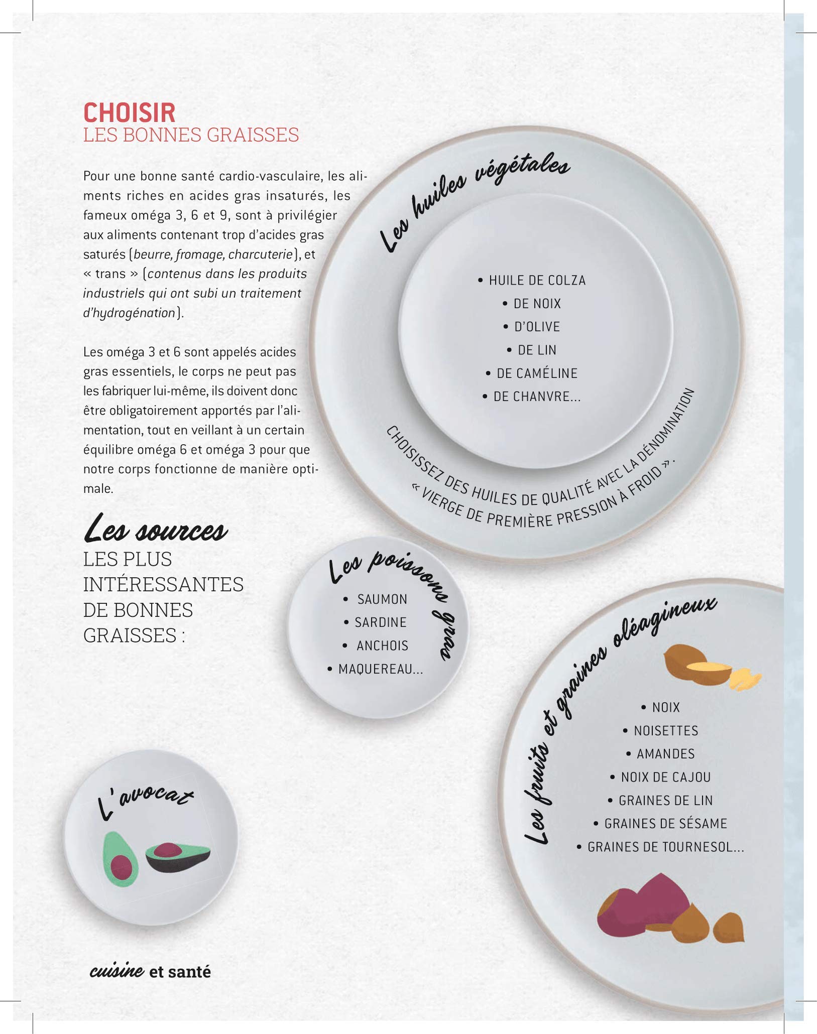 Mangez bon, mangez bien