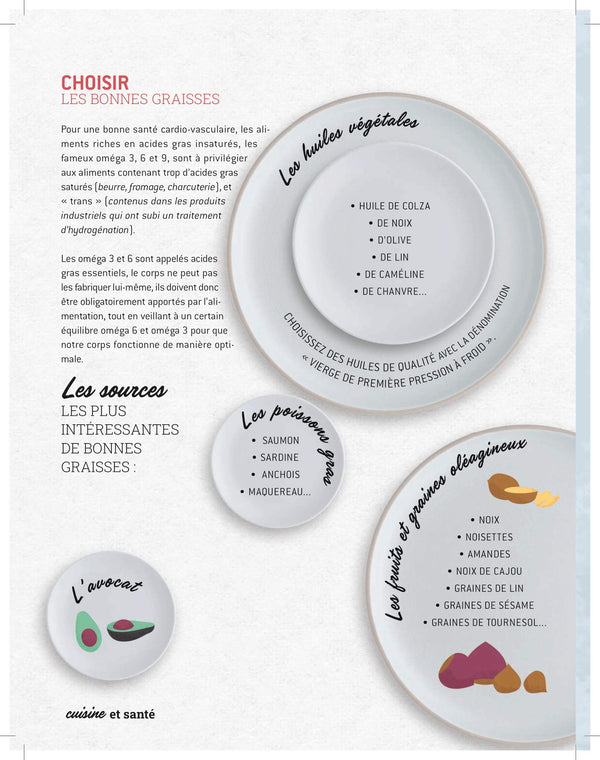 Mangez bon, mangez bien