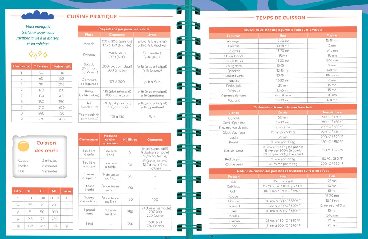 Agenda familial Mémoniak, sept. 2025 à déc. 2026