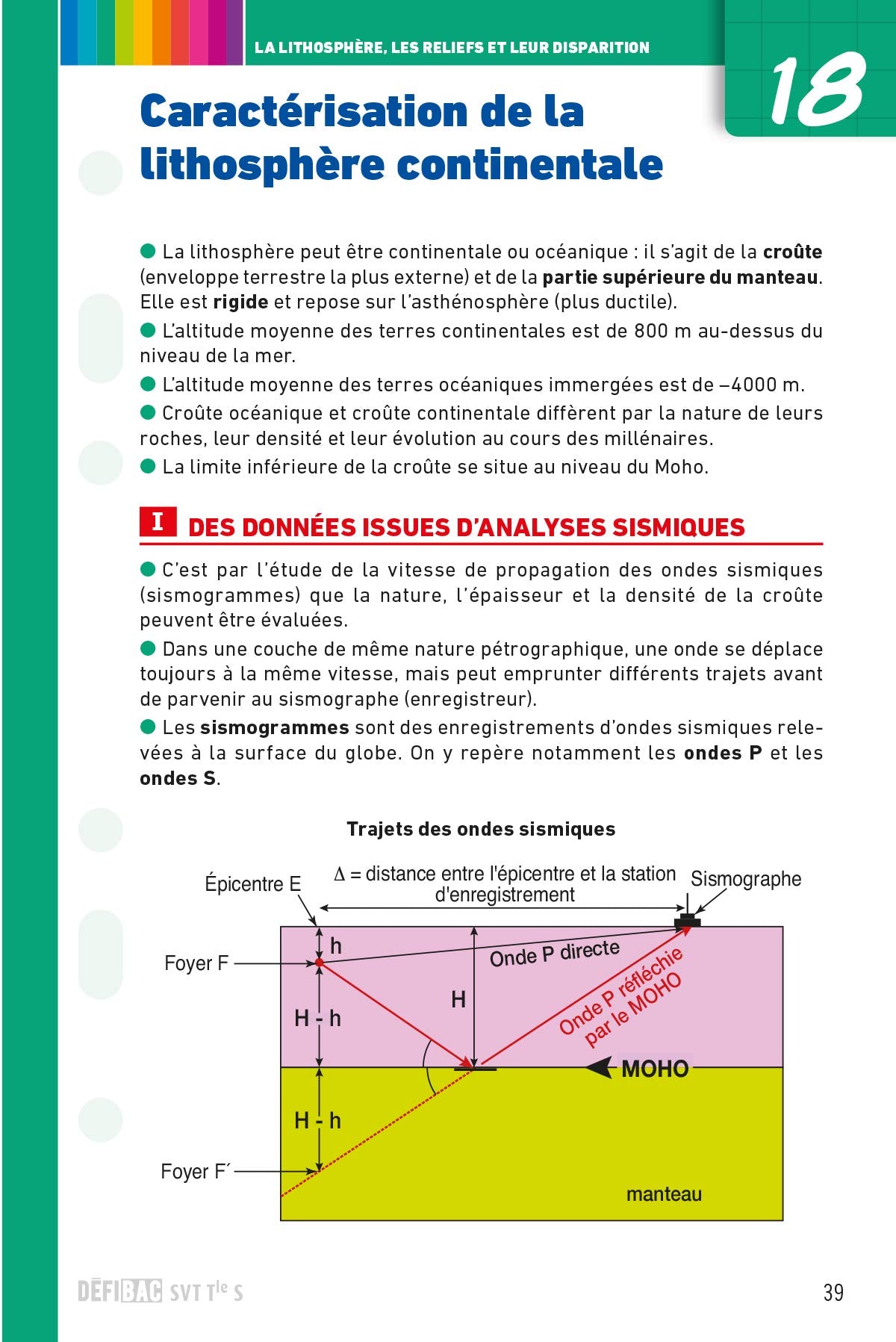 SVT spécifique et spécialité Tle S: Fiches de révision