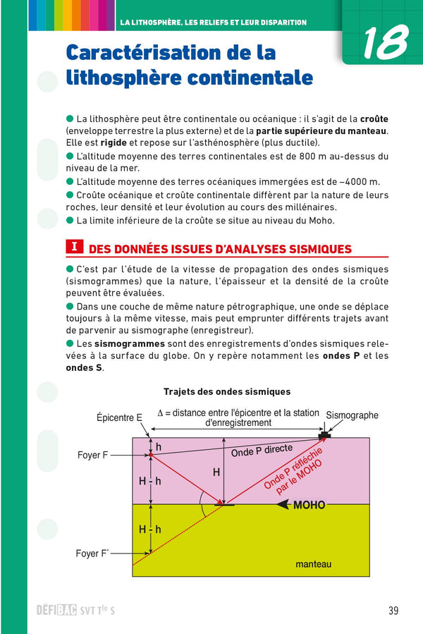 DéfiBac - Fiches de révision - SVT Tle S + OFFERT : vos fiches sur votre mobile