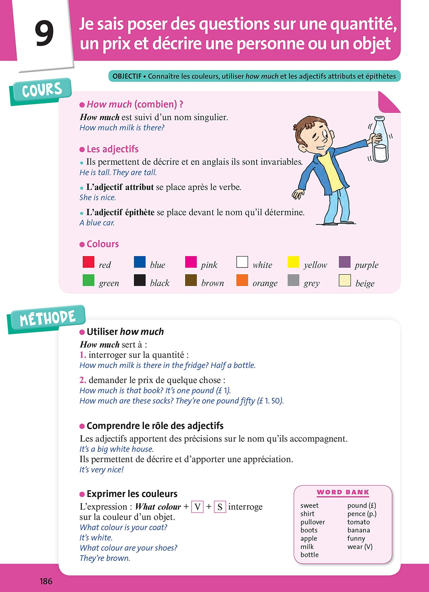 L'Année de 6e - Tout pour réussir