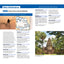 Guide Vert Thaïlande