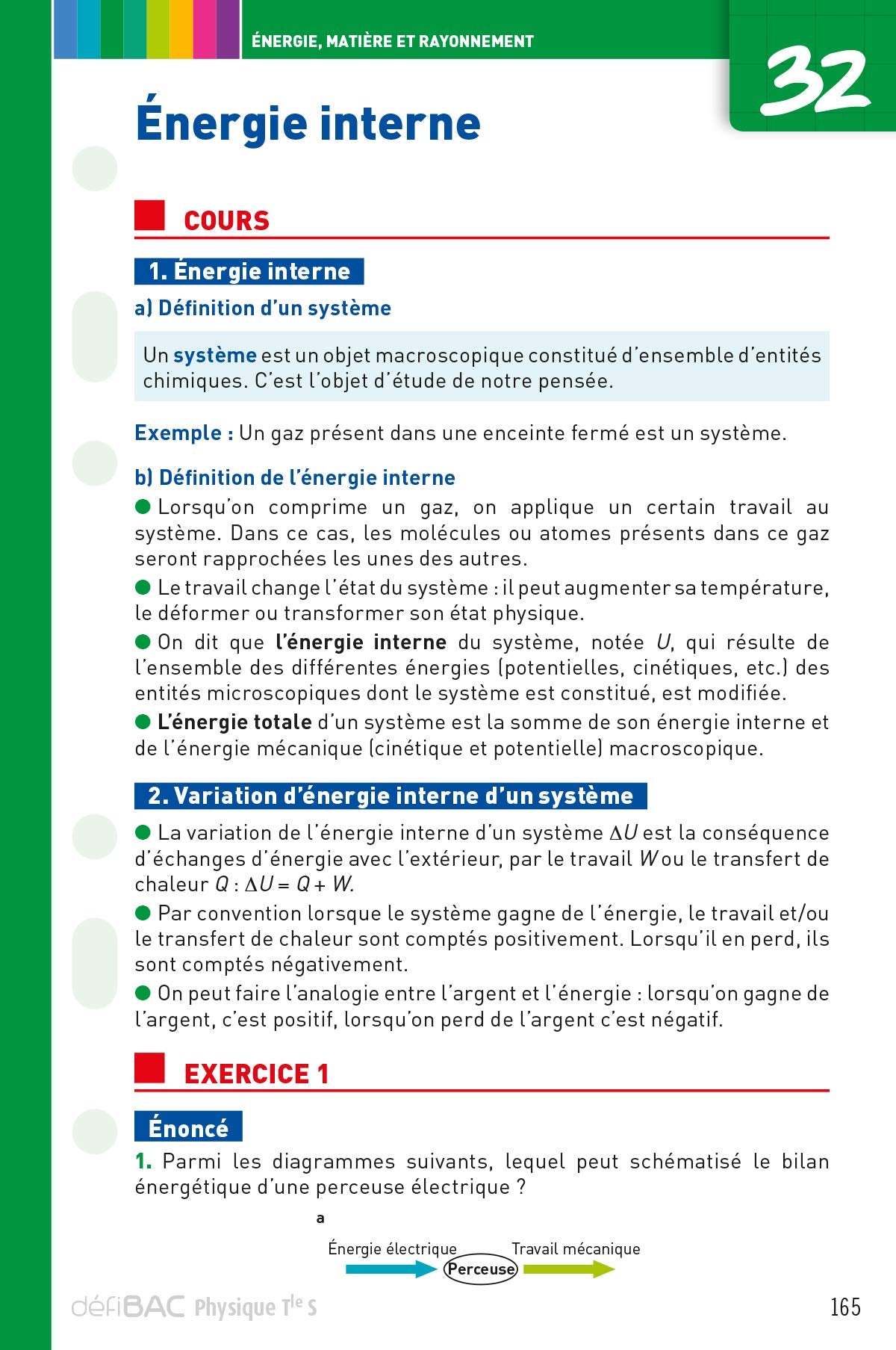 DéfiBac compilation Fiches de Révision TS