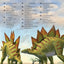 L’incroyable imagerie dinosaures