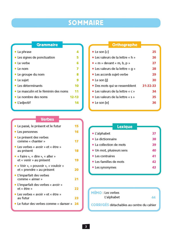 Ça y est, je sais ! - Français CE1