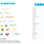 Mon premier doc - mes premiers aliments