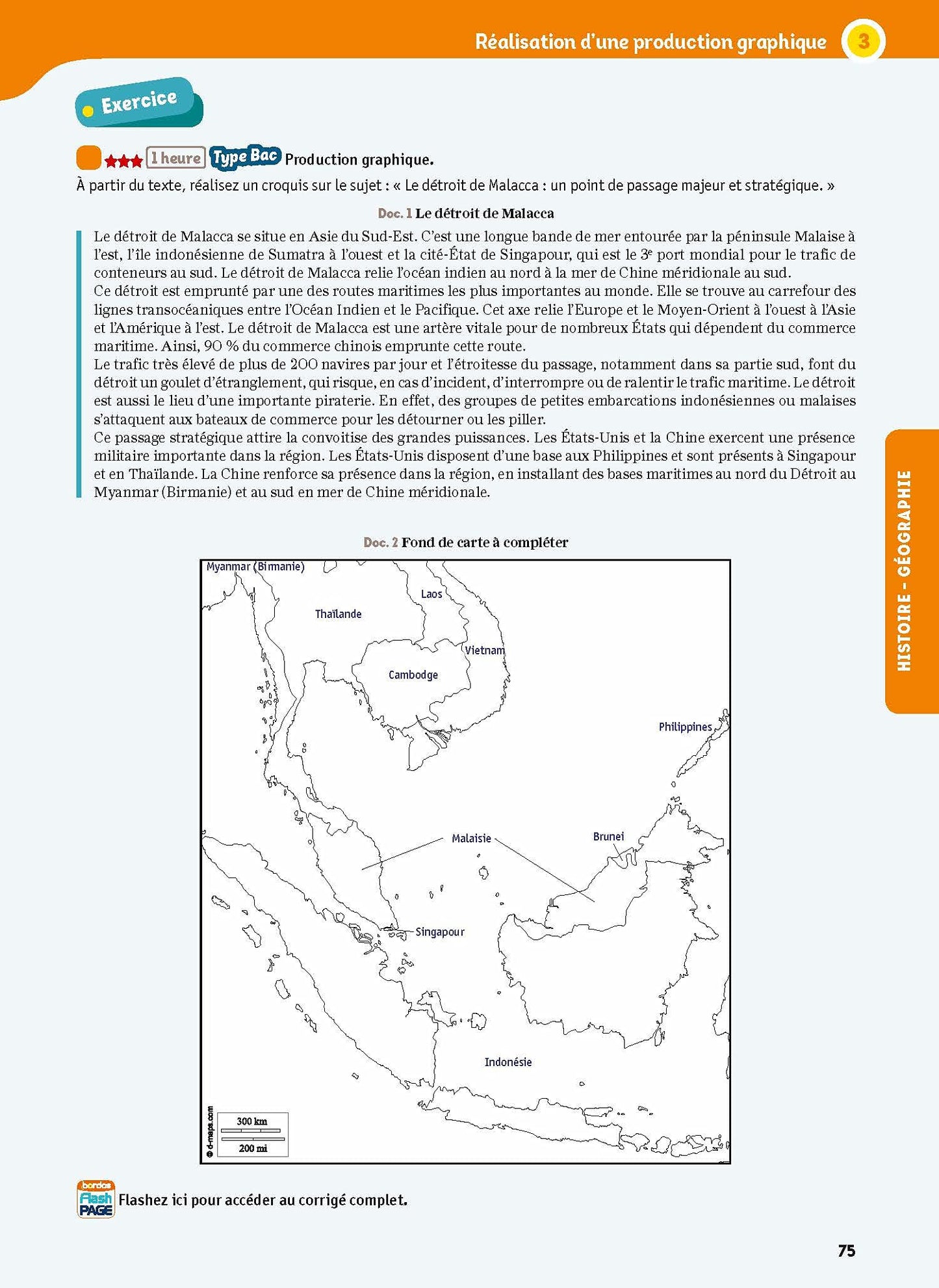L'Année de Terminale Enseignements communs