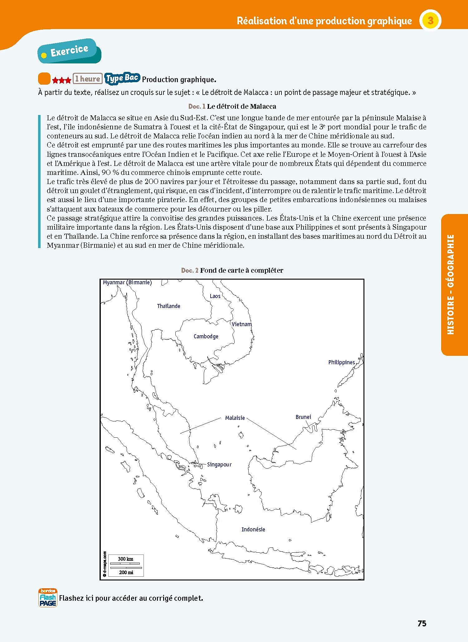 L'Année de Terminale Enseignements communs