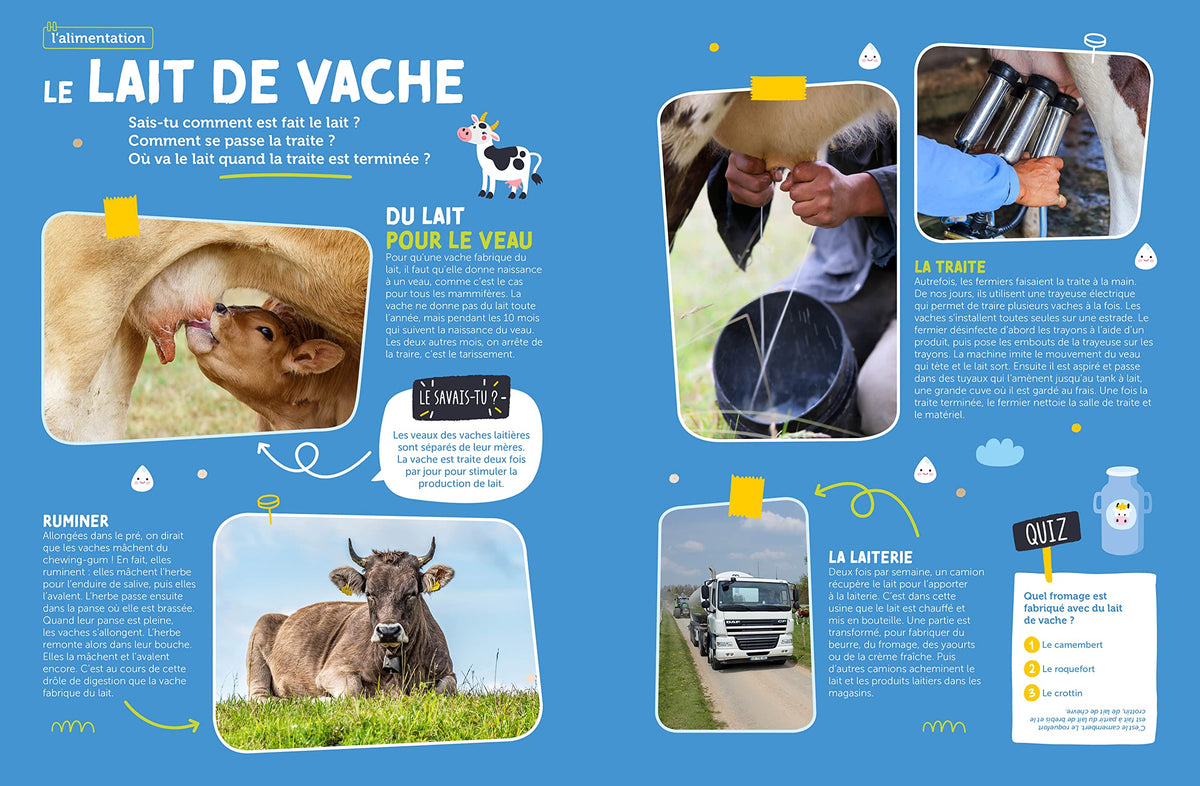 Ma visite a la ferme