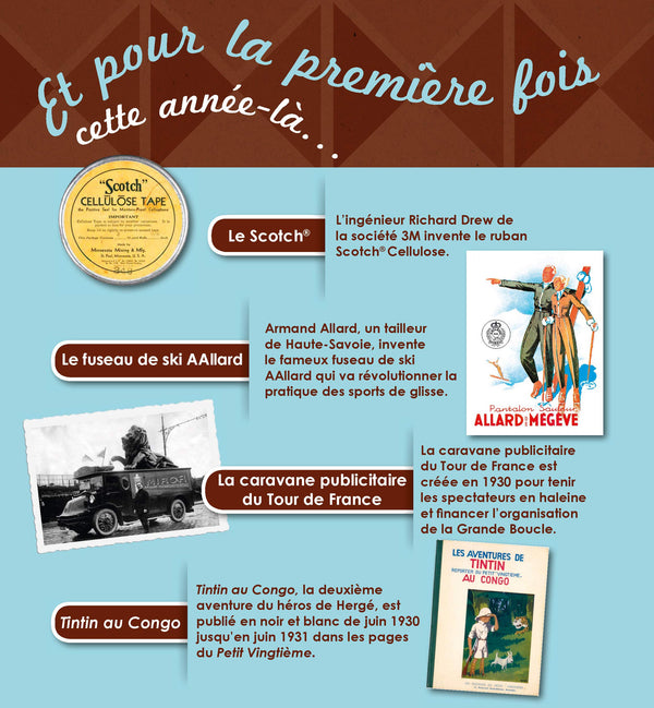 1930, Le Livre de ma jeunesse