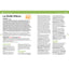 Guide Vert WE&GO Madrid