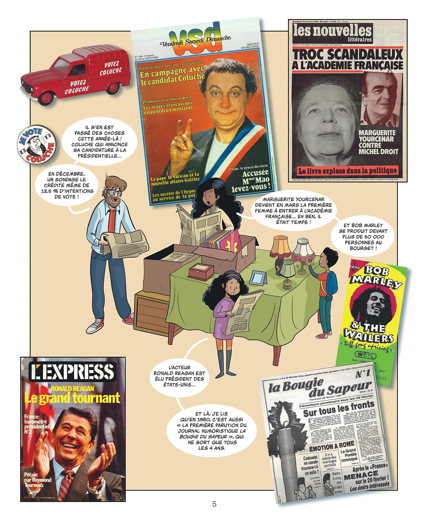 Mes souvenirs en BD - 1980