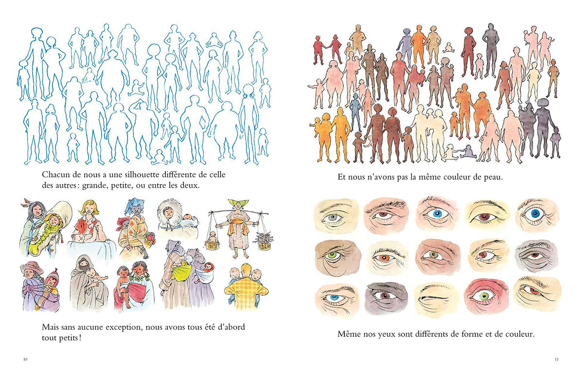 Sept milliards de visages