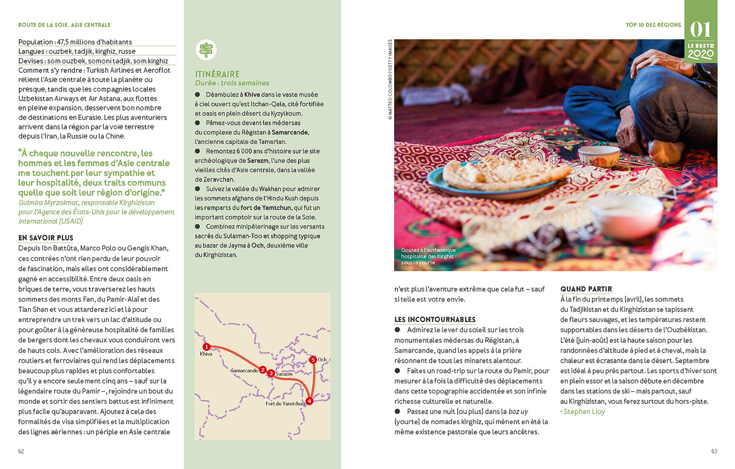 Le Best of 2020 de Lonely Planet