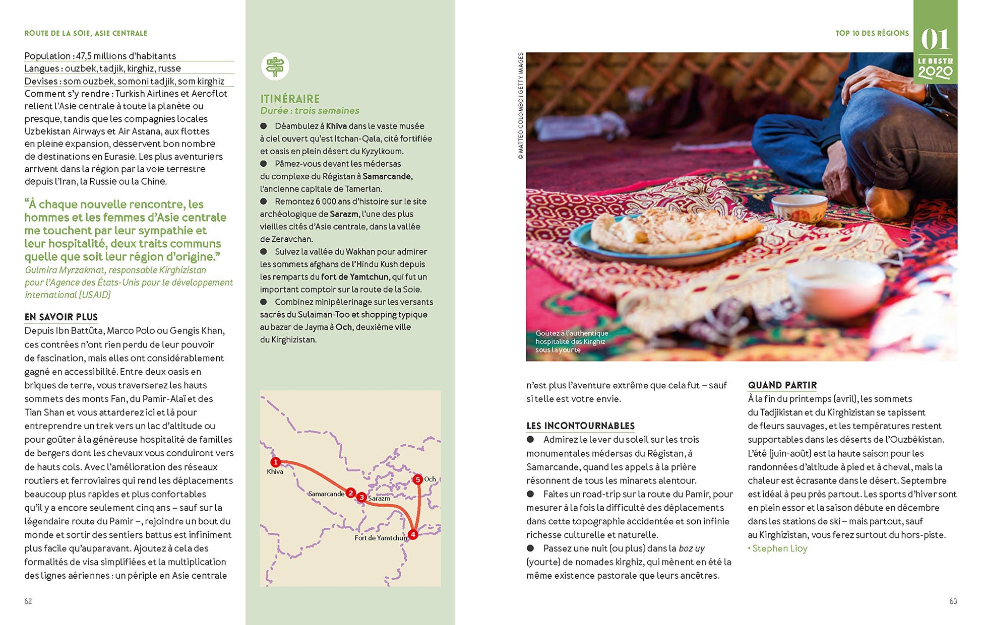 Le Best of 2020 de Lonely Planet