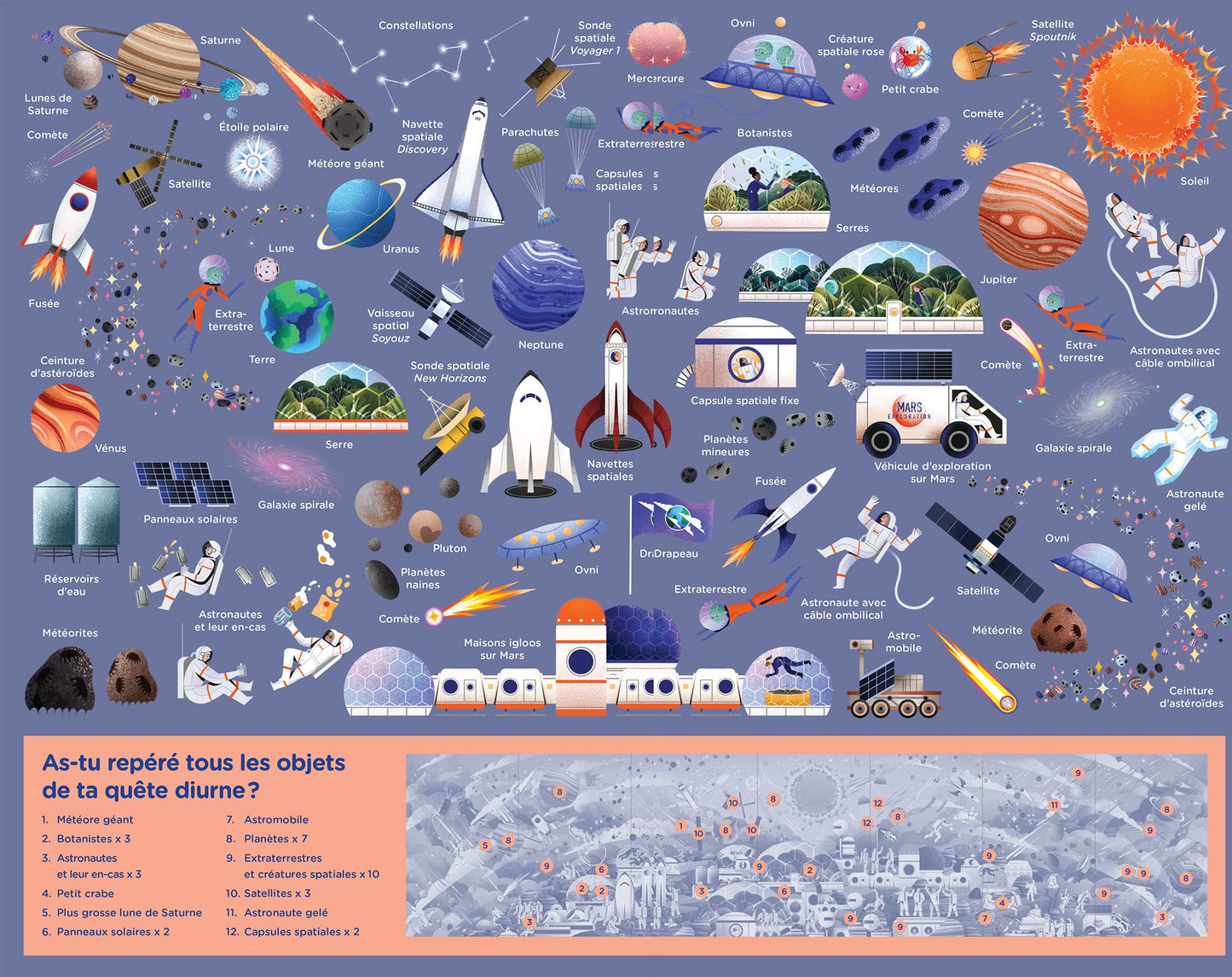 DANS L'ESPACE