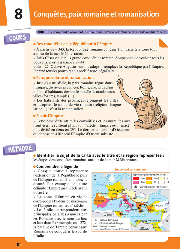 L'Année de 6e - Tout pour réussir