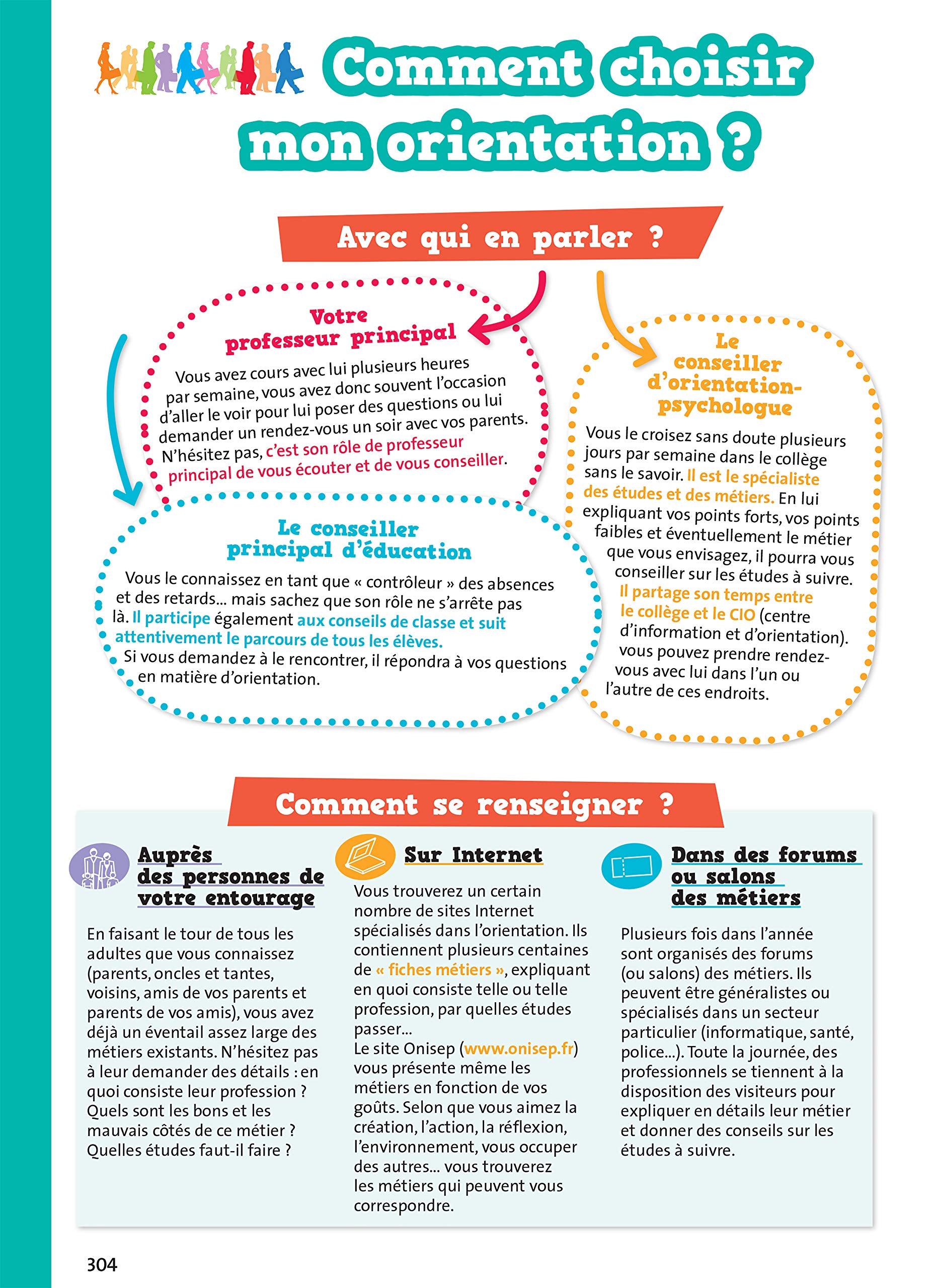 L'Année de 3e Brevet Tout pour réussir