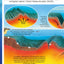 L'imagerie de la mer (interactive)