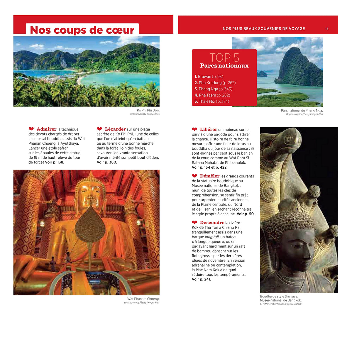 Guide Vert Thaïlande