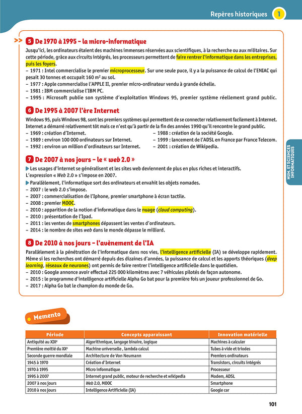 L'Année de 1re - Spécialités Scientifiques