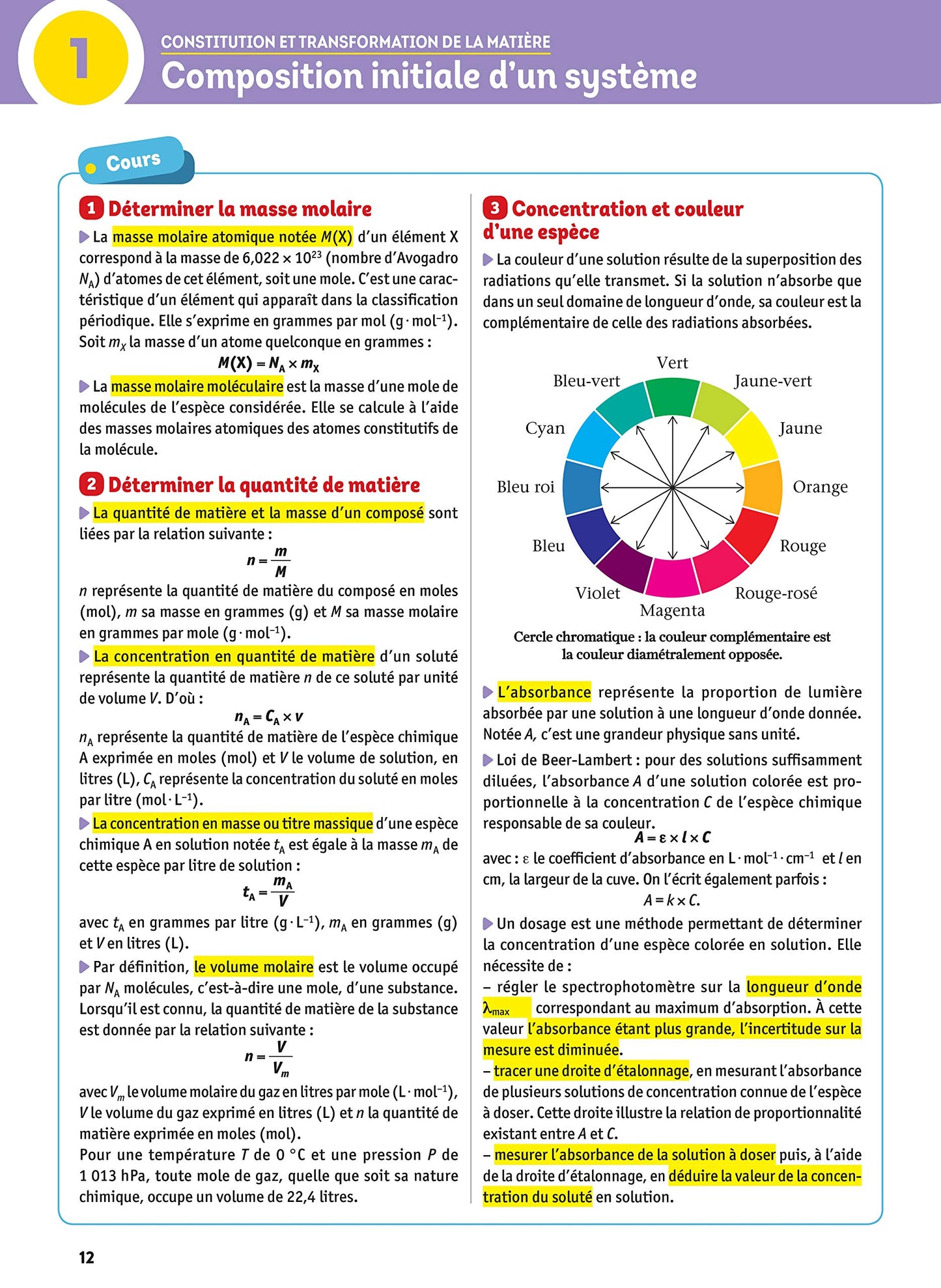 L'Année de 1re - Spécialités Scientifiques