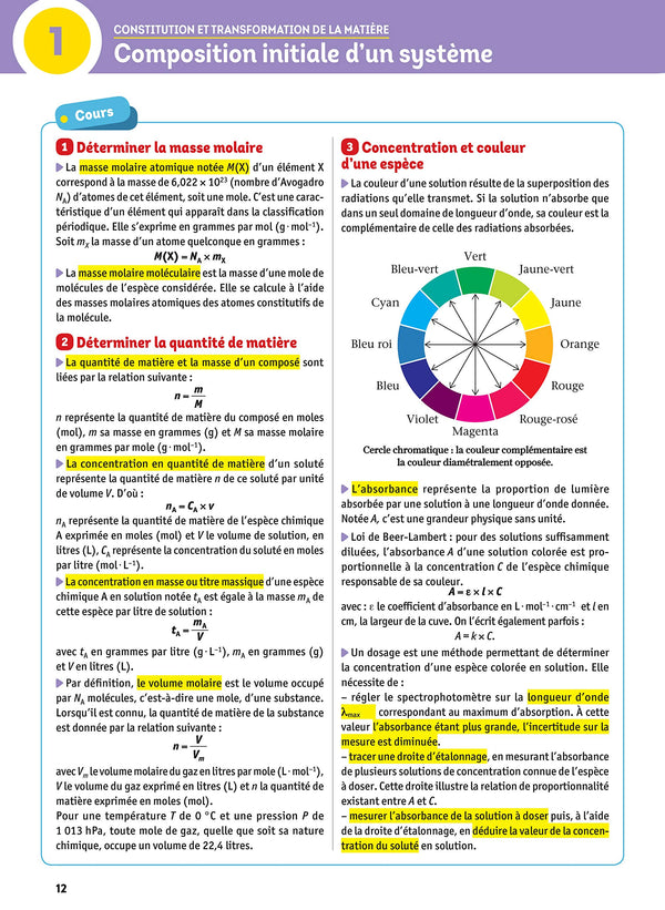 L'Année de 1re - Spécialités Scientifiques