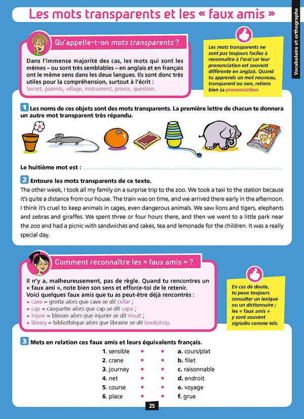 Ça y est, je sais ! - Anglais 5e