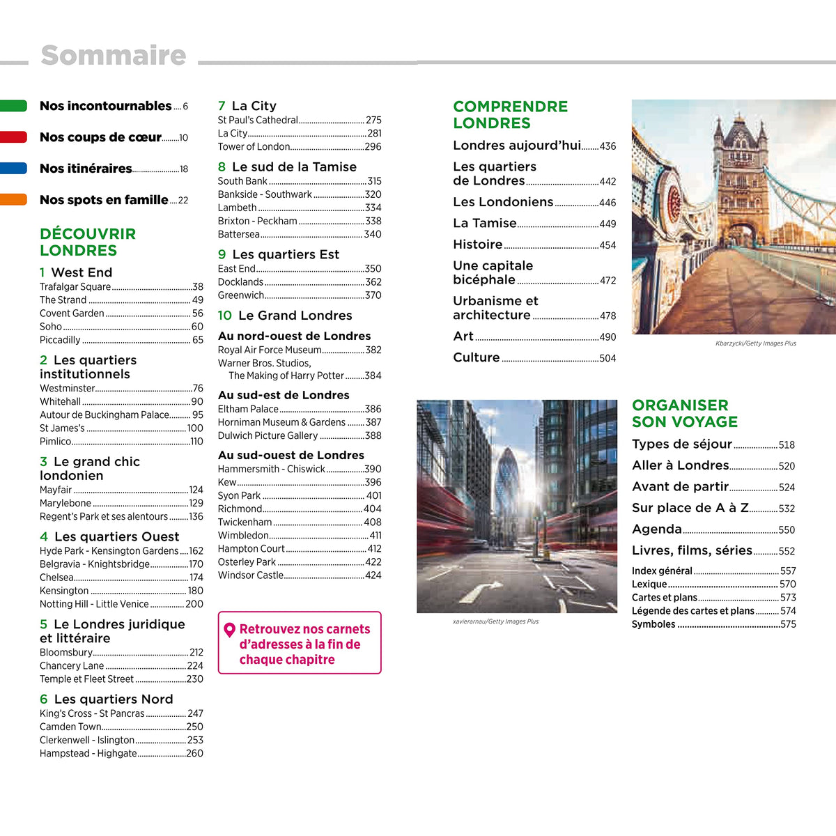 Guide Vert Londres