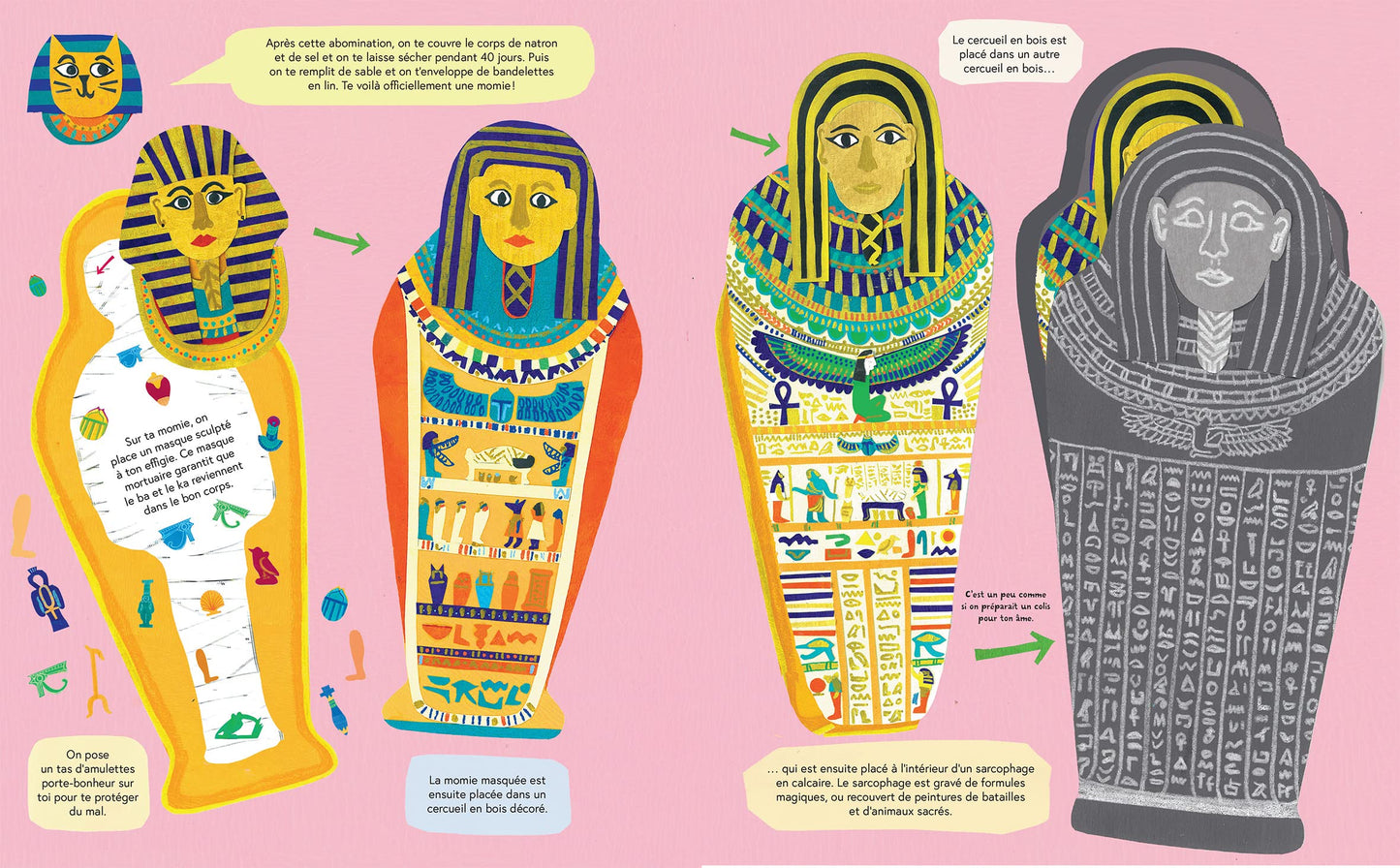 LE GUIDE (PAS TRÈS) OFFICIEL DE LA VIE APRÈS LA MORT EN ÉGYPTE ANCIENNE