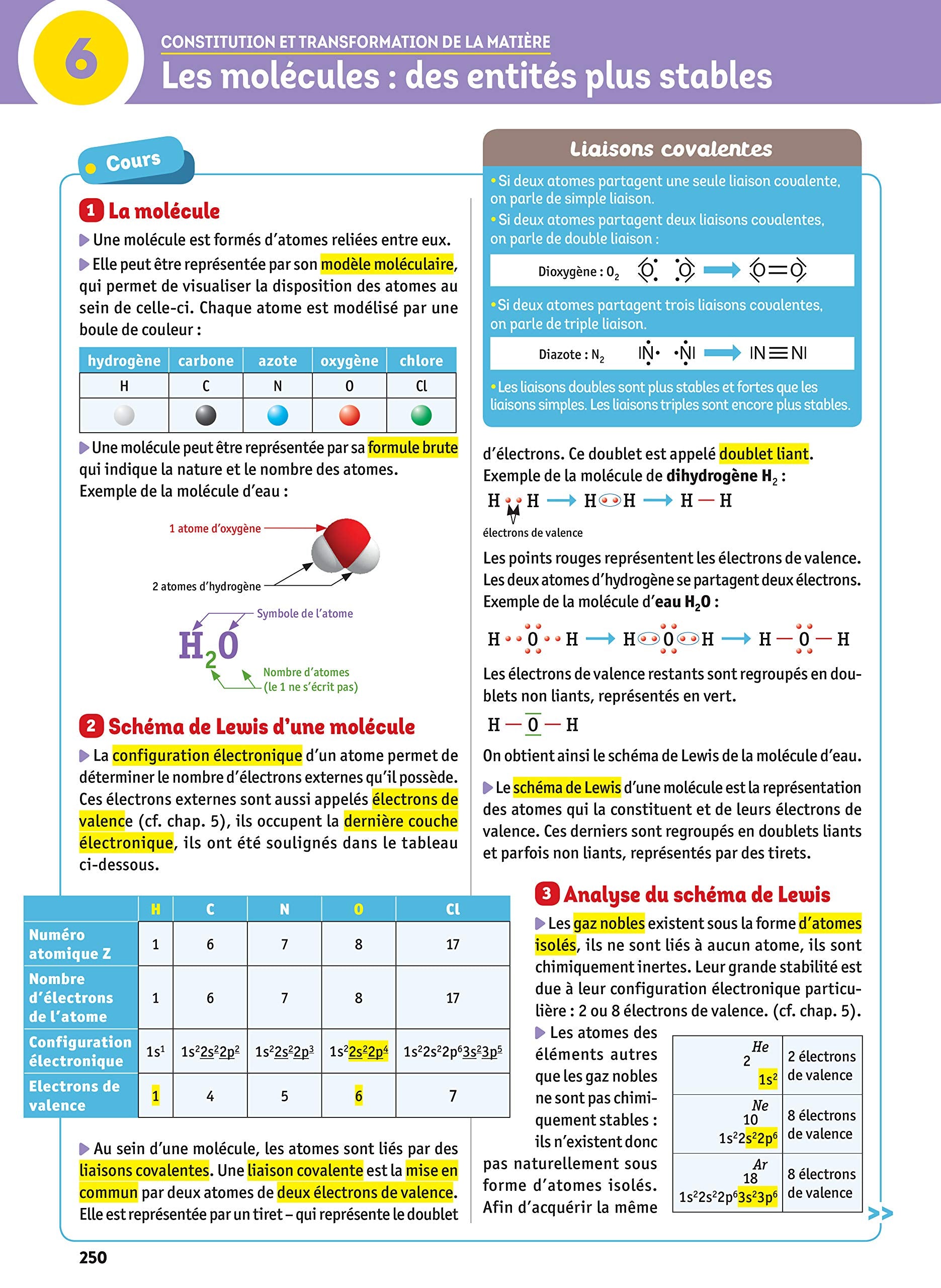 L'Année de 2de - Toutes les matières