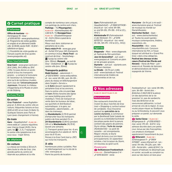 Guide Vert Autriche